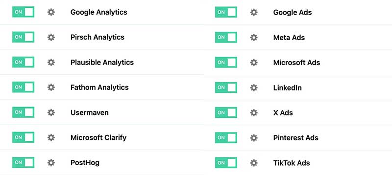 Multiple analytics platforms enabled