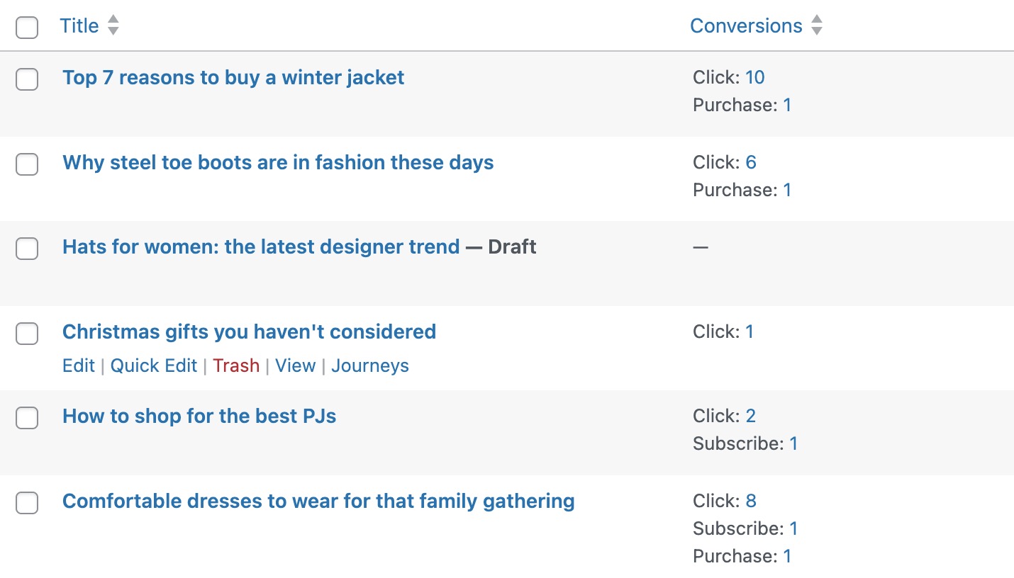 Top landing pages report