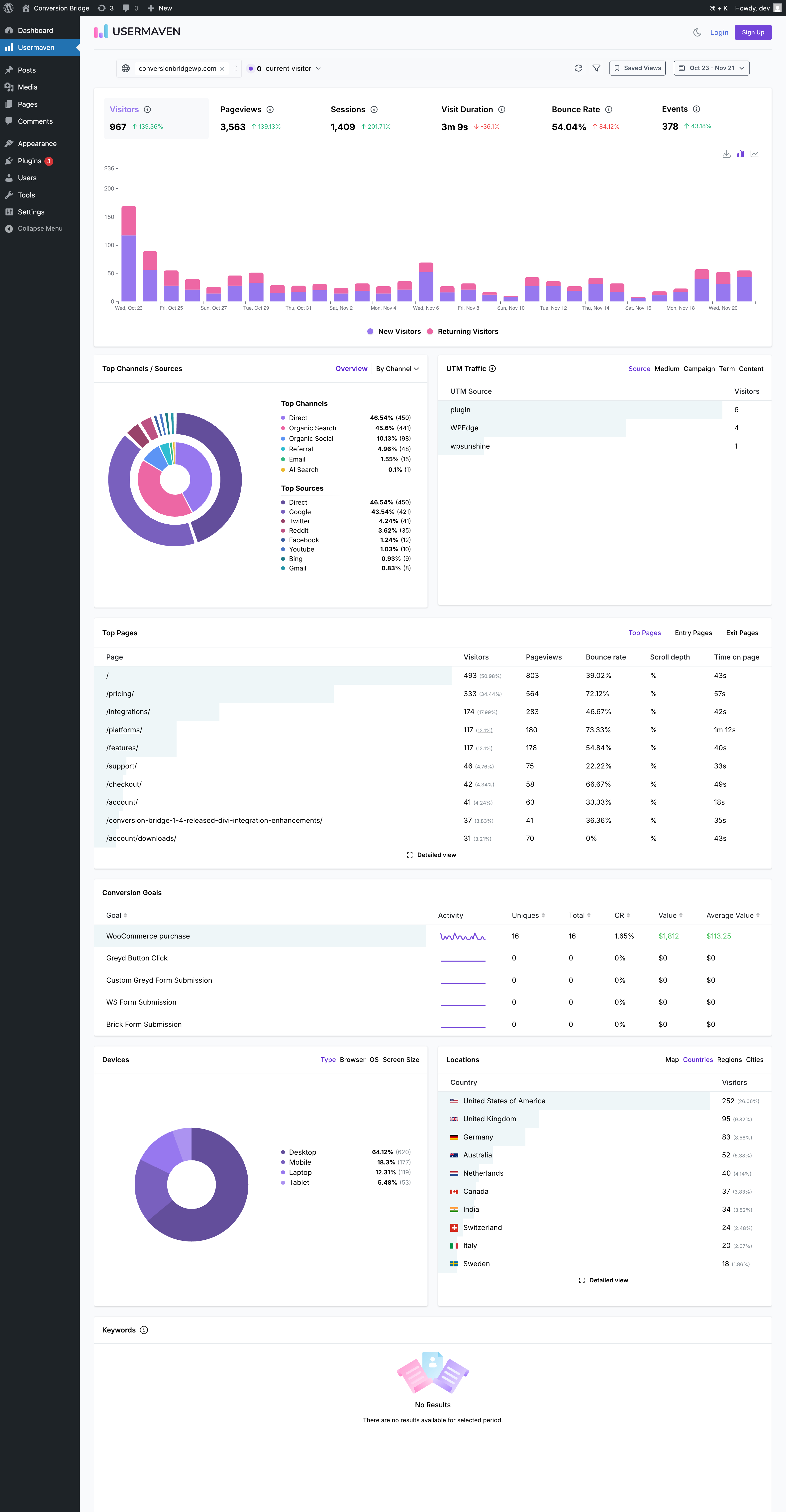 Usermaven dashboard