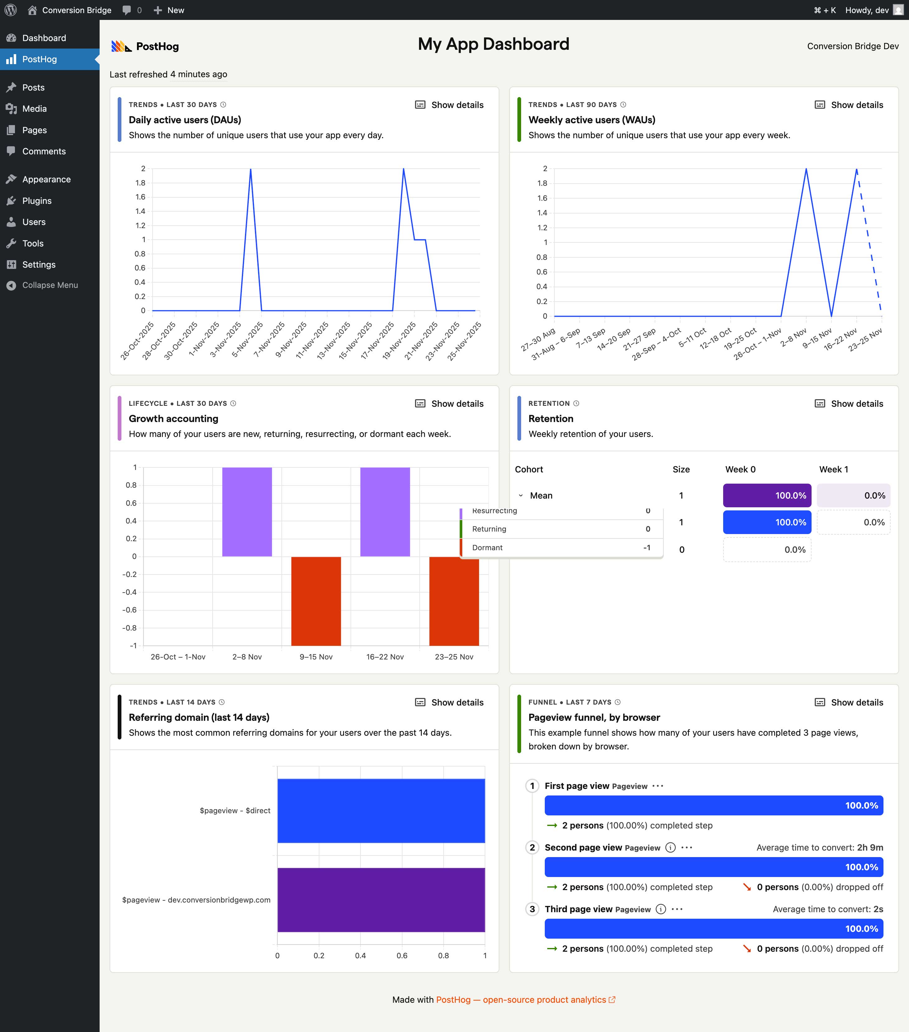 PostHog dashboard