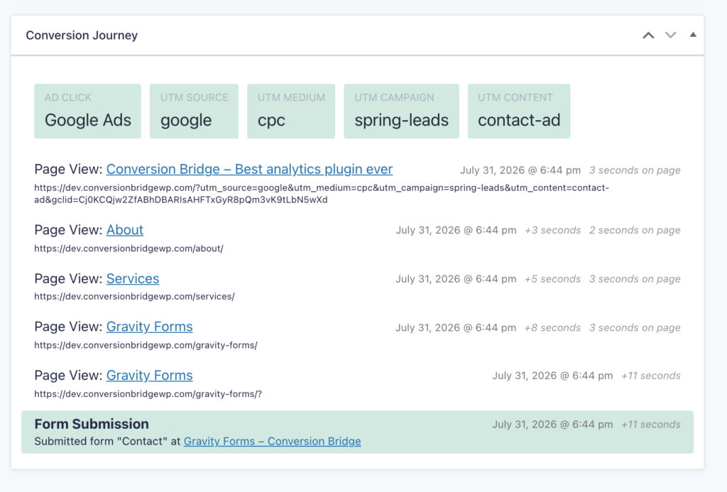 Conversion Journey on a Gravity Forms entry showing the page-by-page path before the form submission