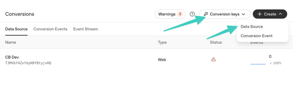 OpenAI Ads Conversions page showing the Create button with the Data Source option and the Conversion keys button