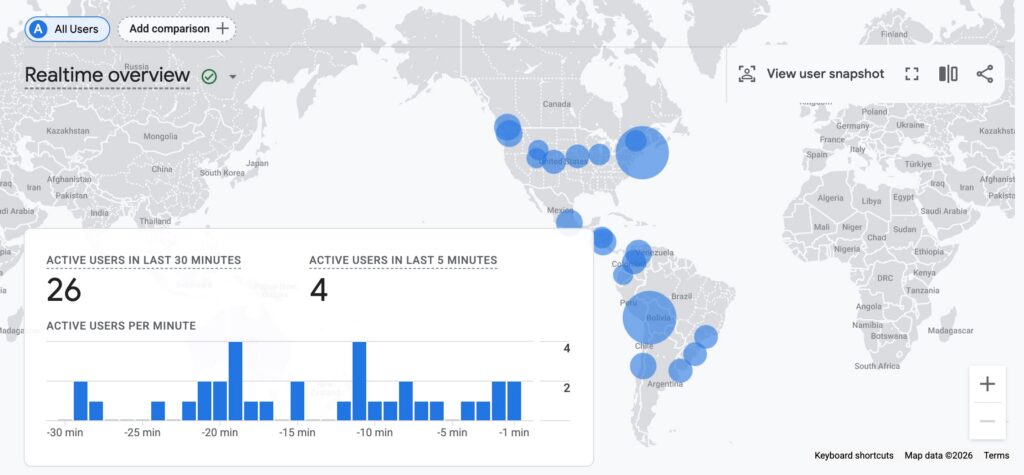 GA4 Realtime overview report showing active users in the last 30 minutes and a map of where they are