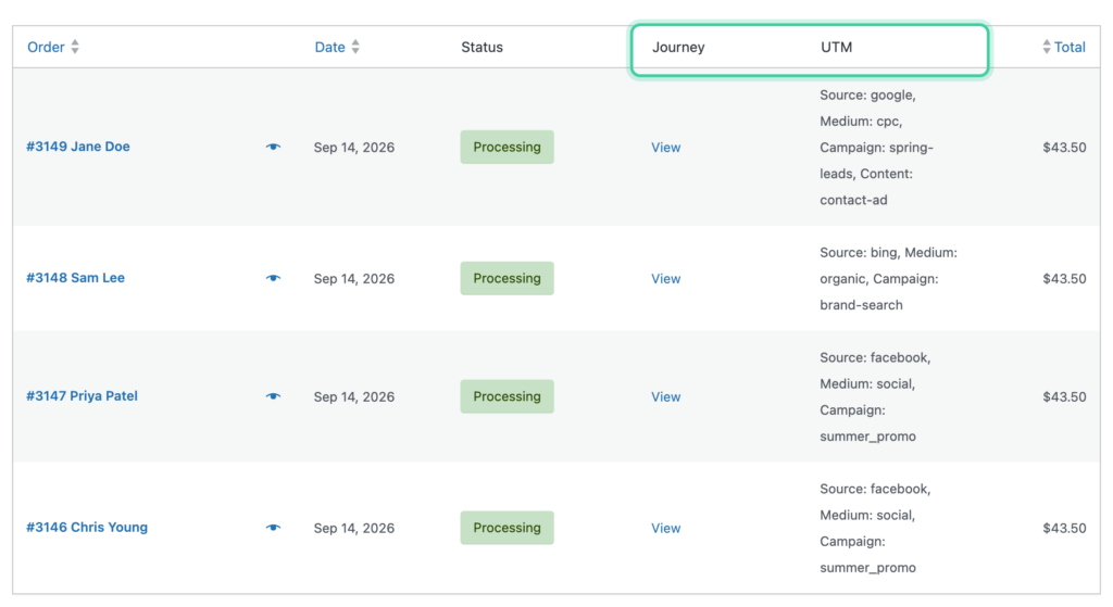 WooCommerce Orders list with the Journey and UTM columns added by Conversion Bridge, showing View links and UTM source, medium, and campaign for each order