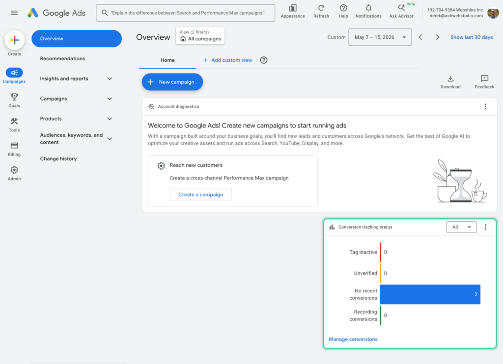 Google Ads overview with the Conversion tracking status card highlighted, showing two conversion actions under No recent conversions
